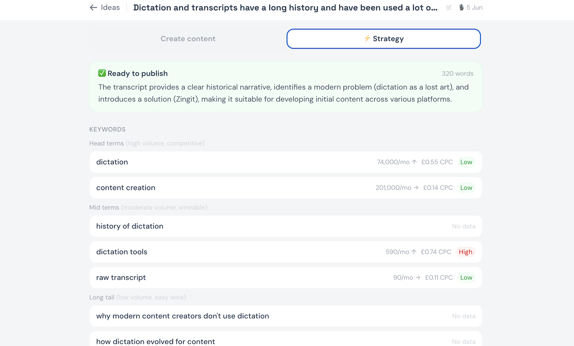 Zinggit Strategy tab — content gaps and repurposing map
